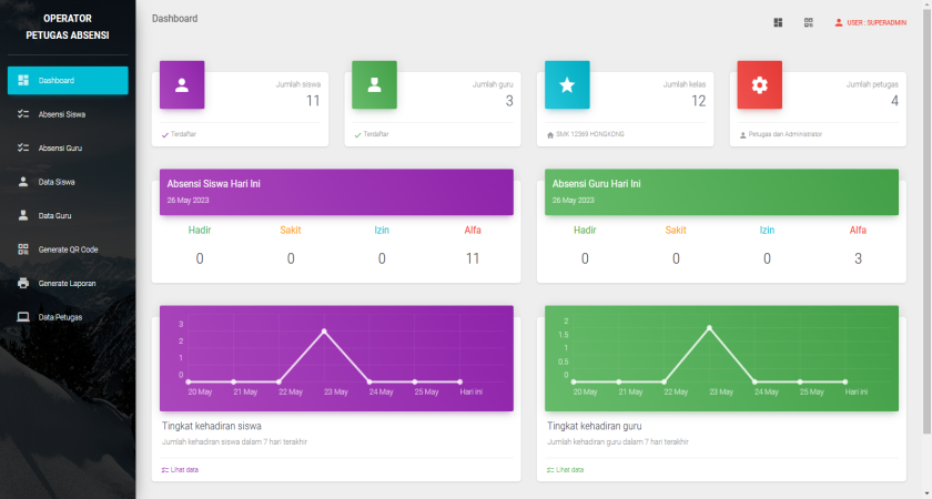 Absensi Basis Website Menggunakan QR-CODE
